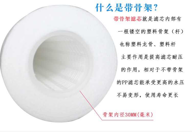 帶骨架PP棉熔噴濾芯10-40寸